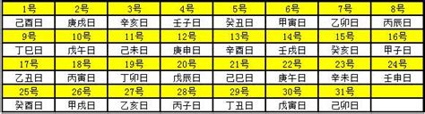 天干地支 2023|2023年農曆表，二 二三年天干地支日曆表，農曆日曆表2023癸卯。